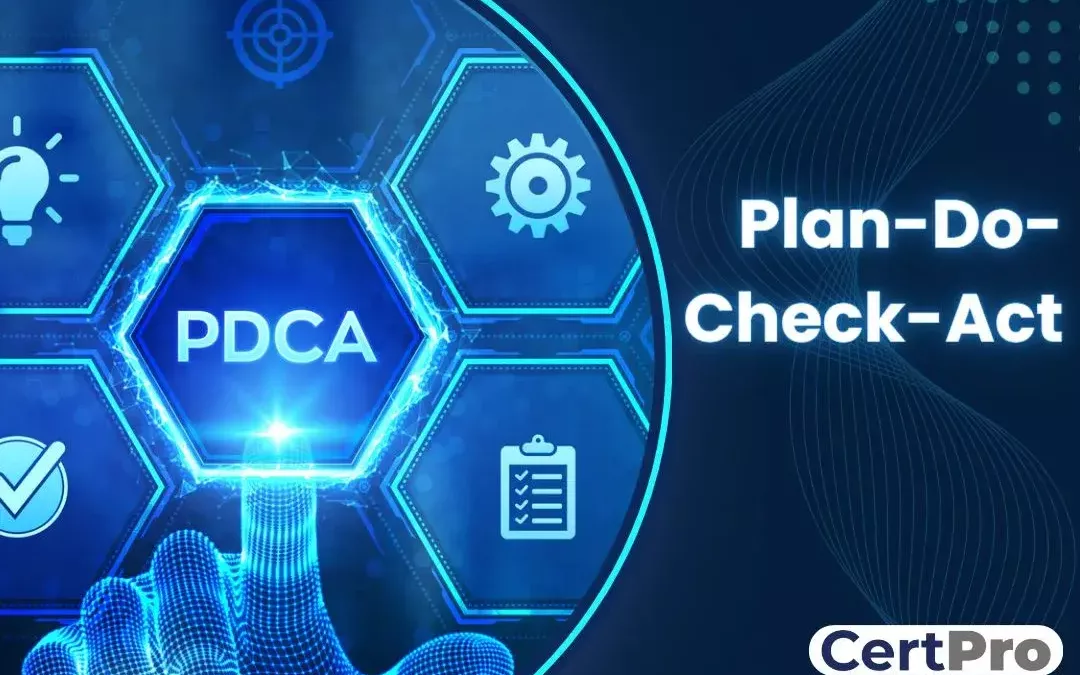 PDCA