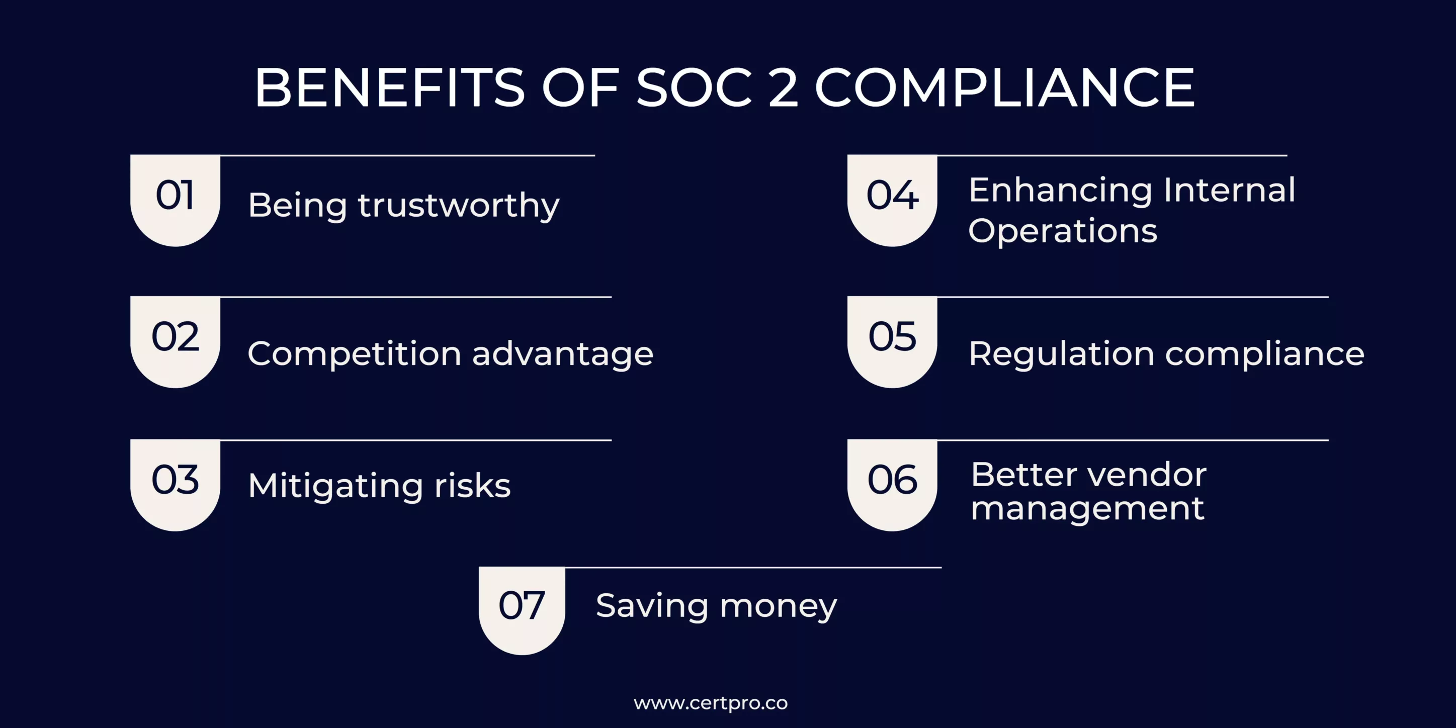 Soc2 Benefits