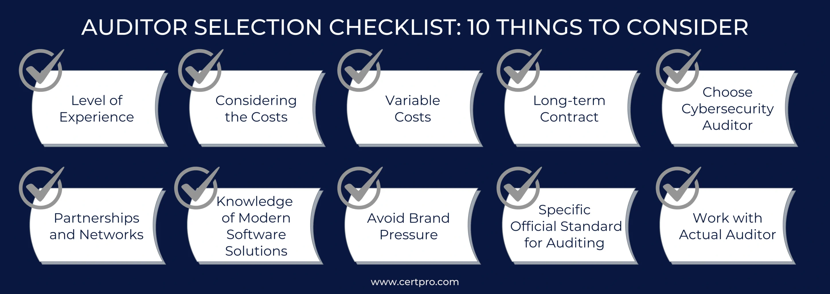 AUDITOR SELECTION CHECKLIST_ 10 THINGS TO CONSIDER