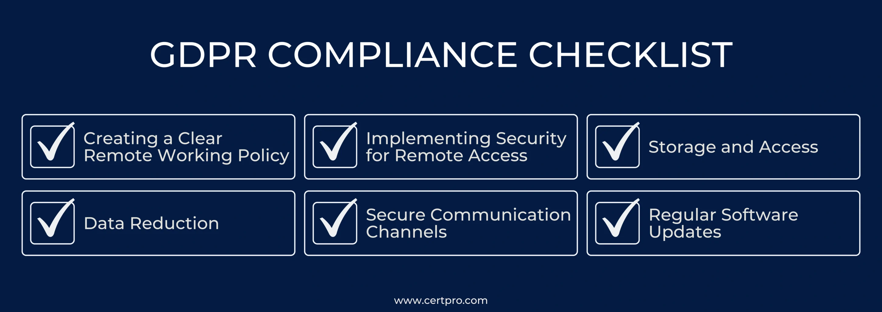 GDPR COMPLIANCE CHECKLIST