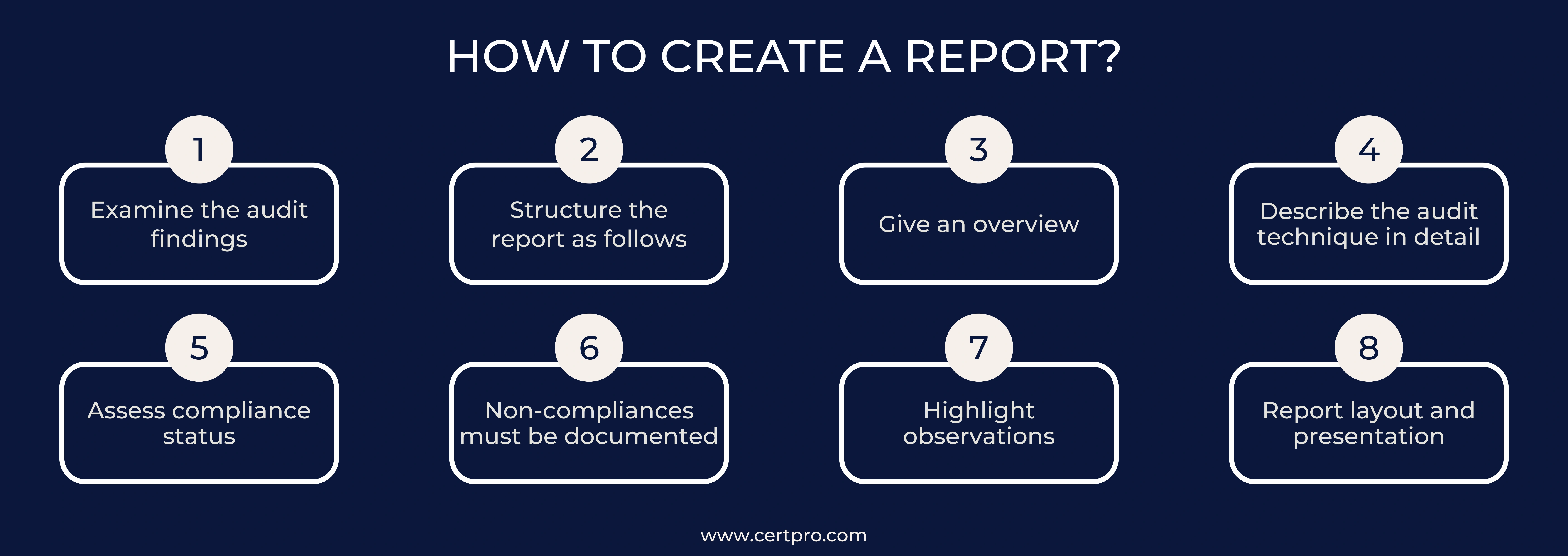 HOW TO CREATE A REPORT