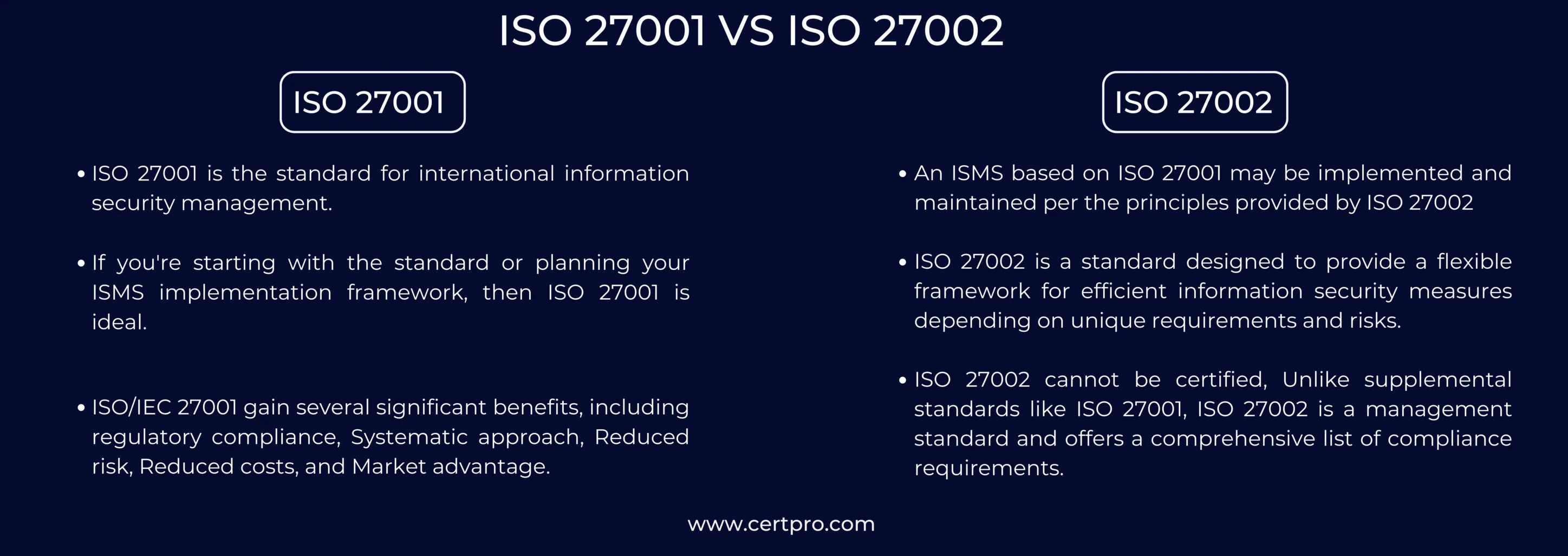 ISO 27001 VS ISO 27002 Certpro