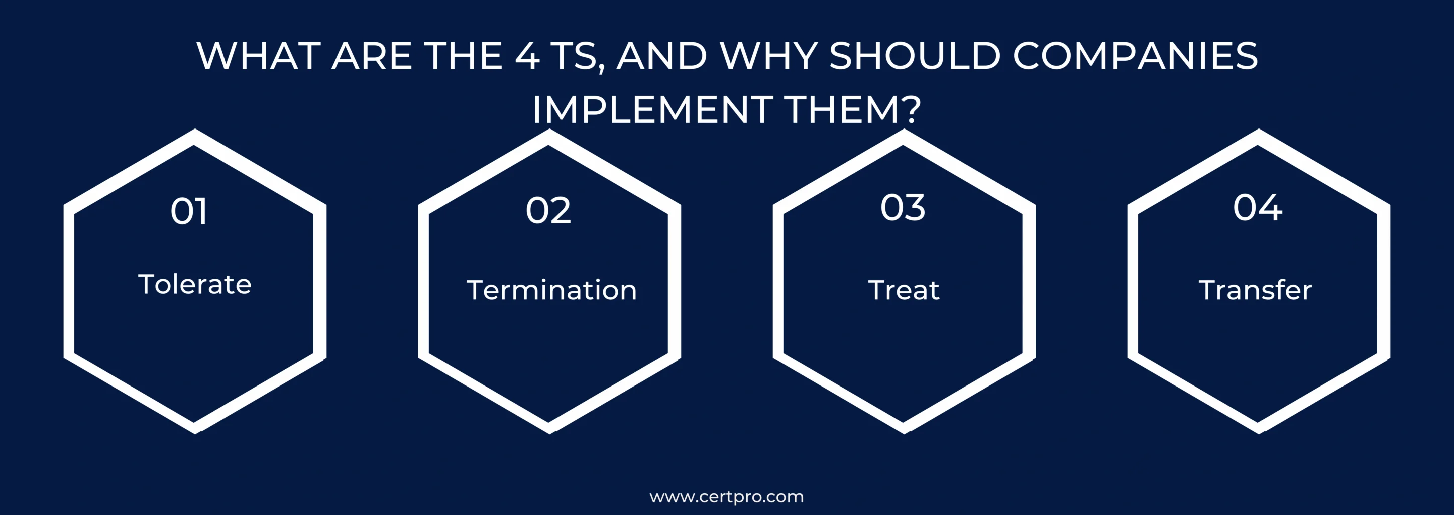 WHAT ARE THE 4 TS, AND WHY SHOULD COMPANIES IMPLEMENT THEM