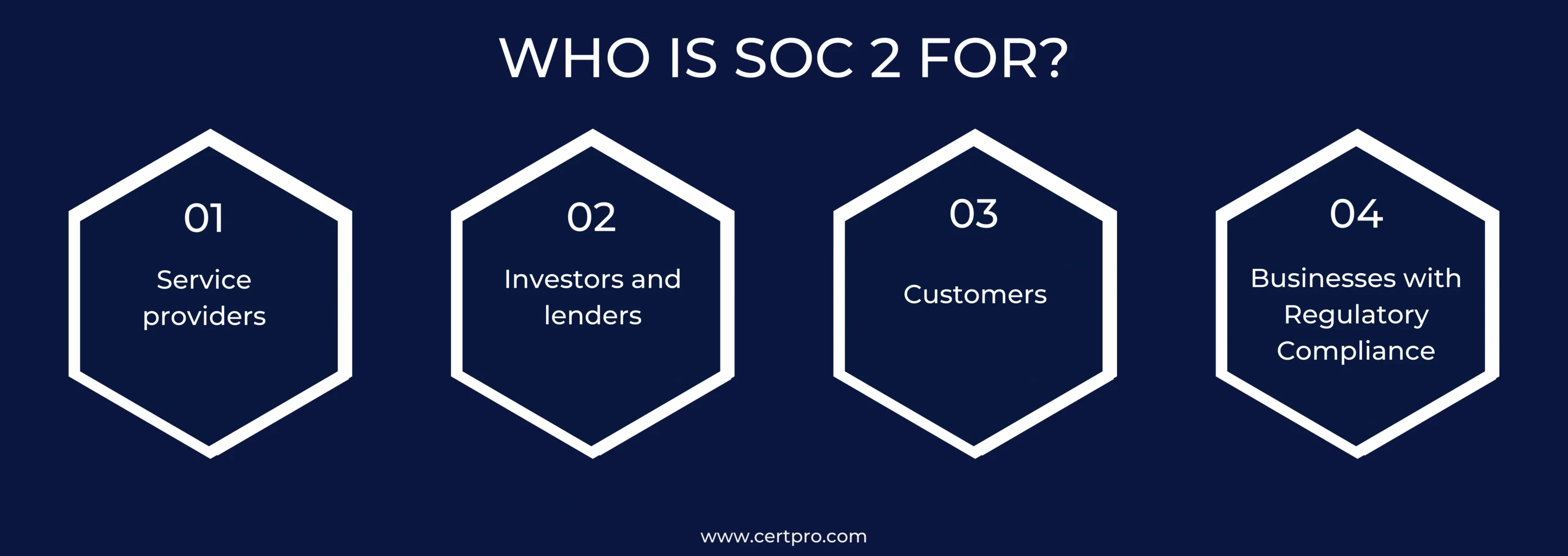 Who is SOC 2 for