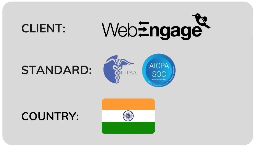 Web engage case study