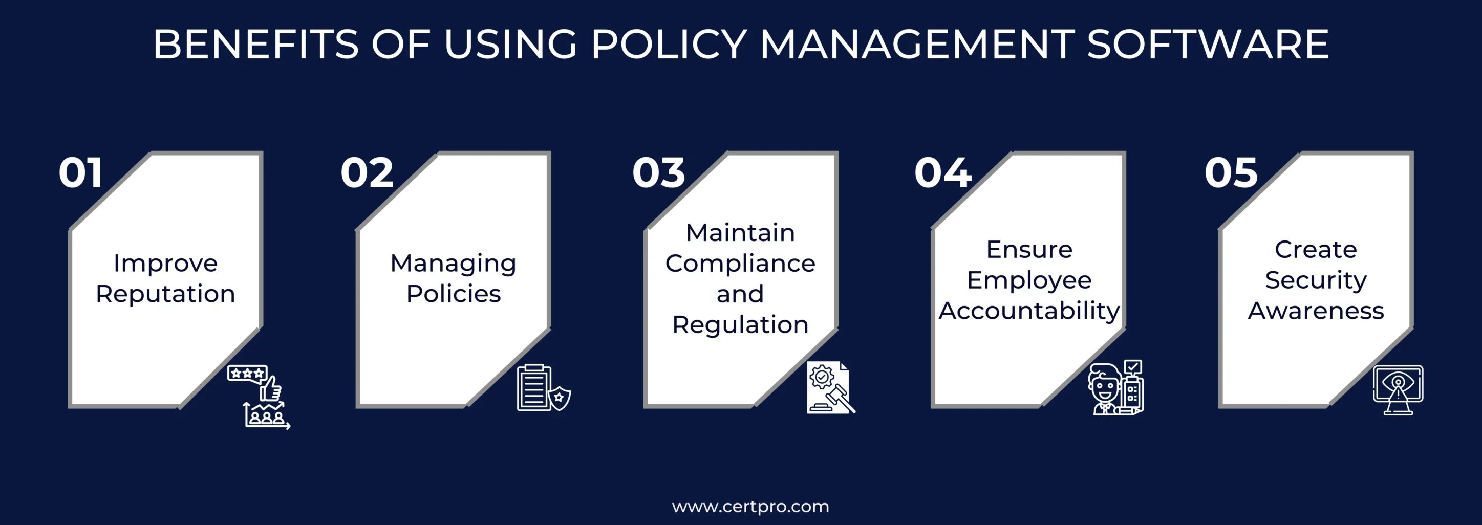 POLICY MANAGEMENT SOFTWARE BENEFITS