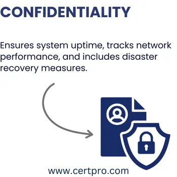 SOC-2 CONFIDENTIALITY