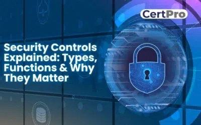 SECURITY CONTROLS EXPLAINED: TYPES, FUNCTIONS & WHY THEY MATTER