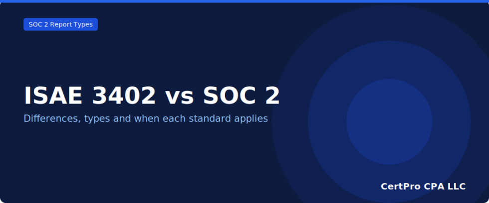 ISAE 3402 vs SOC 2: Differences, Types and When Each Applies