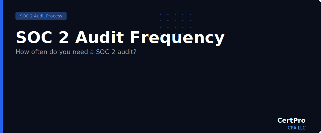 SOC 2 Audit Frequency