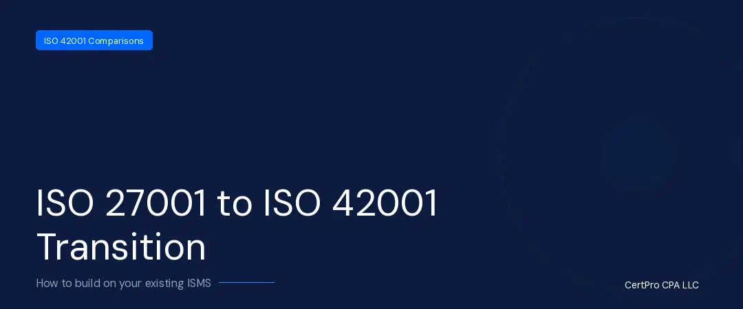 ISO 27001 to ISO 42001 Transition