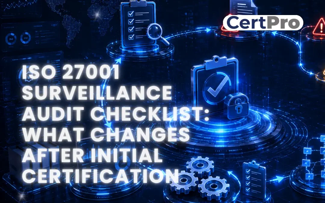 ISO 27001 SURVEILLANCE AUDIT CHECKLIST WHAT CHANGES AFTER INITIAL CERTIFICATION (1)