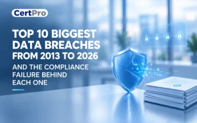 TOP 10 BIGGEST DATA BREACHES FROM 2013 TO 2026: SECURITY AND COMPLIANCE GAPS BEHIND THEM